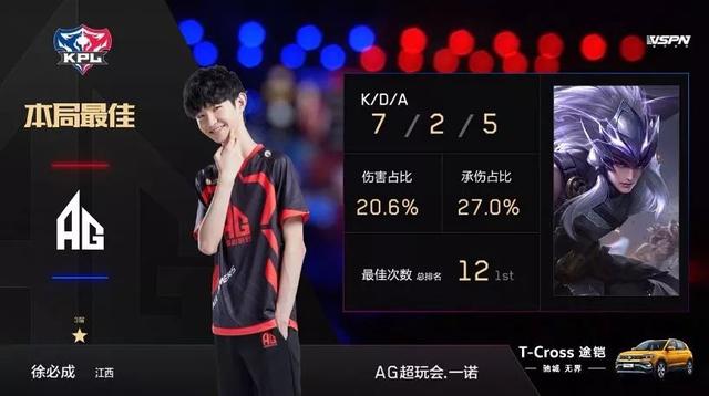 数人