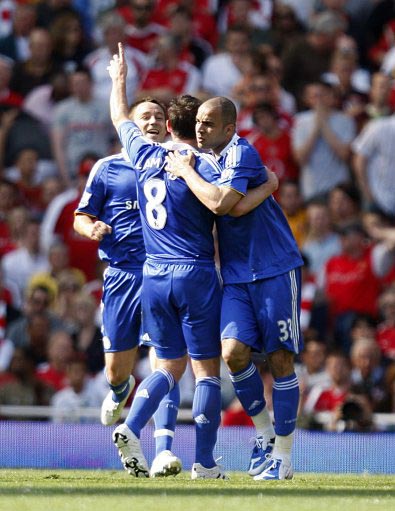 案例分析 案例分析