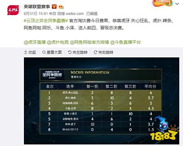 首夺法甲冠 首夺法甲冠