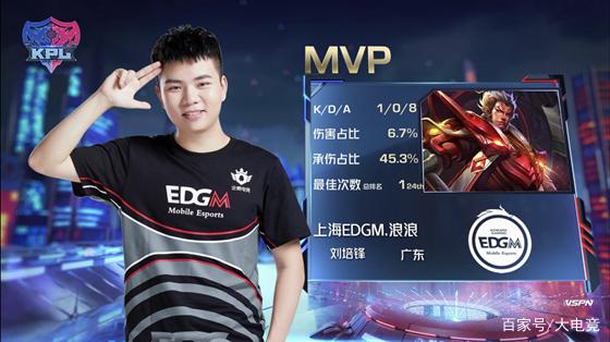 出了新的挑 出了新的挑