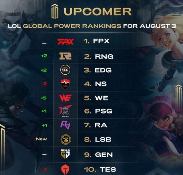 承担起更多 承担起更多