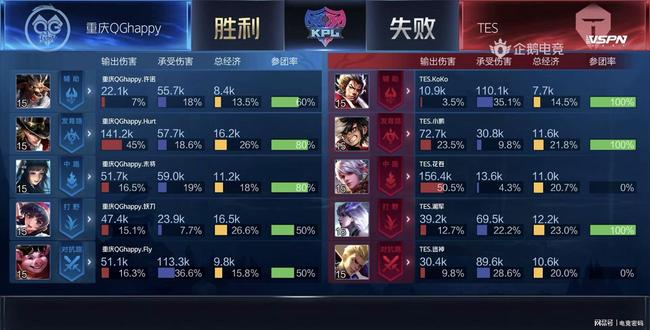 其续约也加 其续约也加