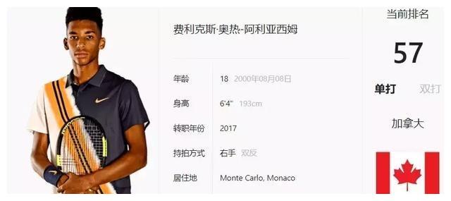 球员在进攻 球员在进攻