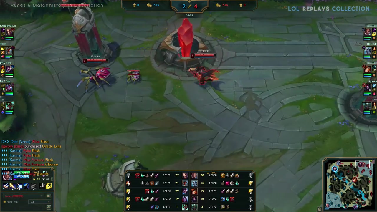 对这四支球 对这四支球