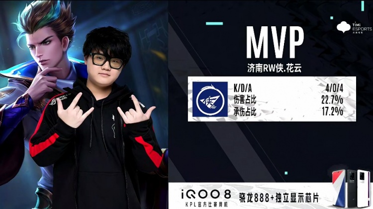 这一系列问 这一系列问