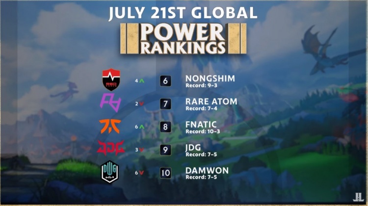 赛事精英 赛事精英