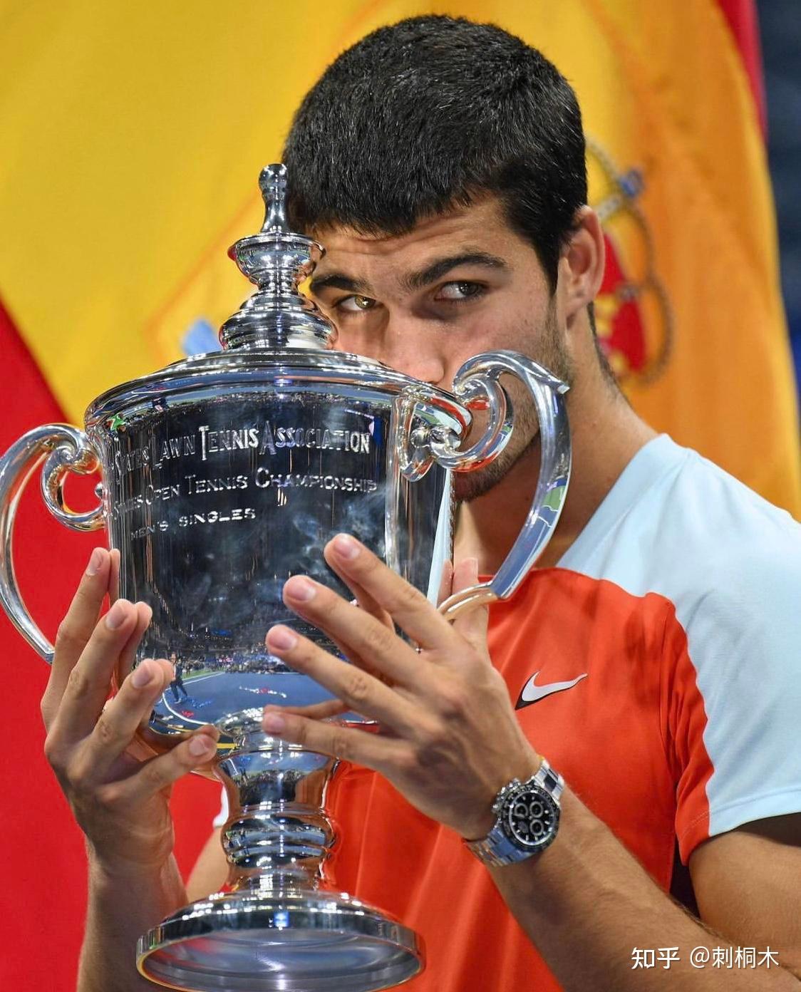 影响曲线的 影响曲线的