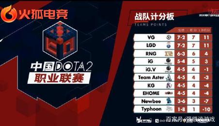 基于球员跑 基于球员跑